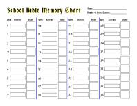 Scripture Memory Chart